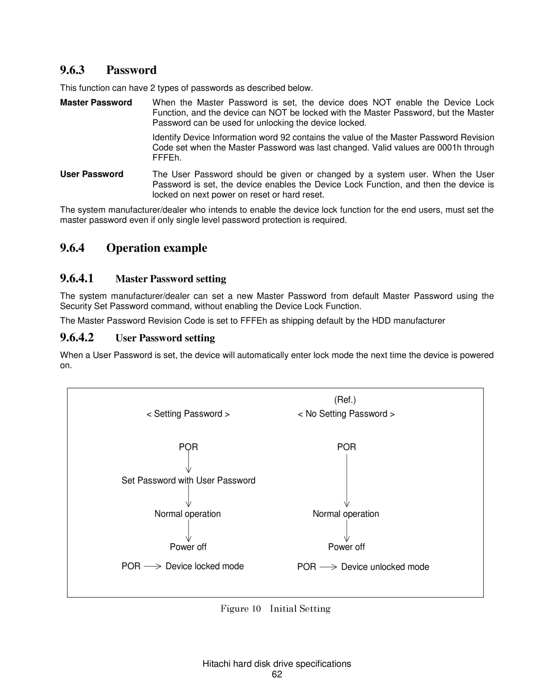 Hitachi HDS721032CLA362, A7K2000 Operation example, Master Password setting, User Password setting, Device locked mode 