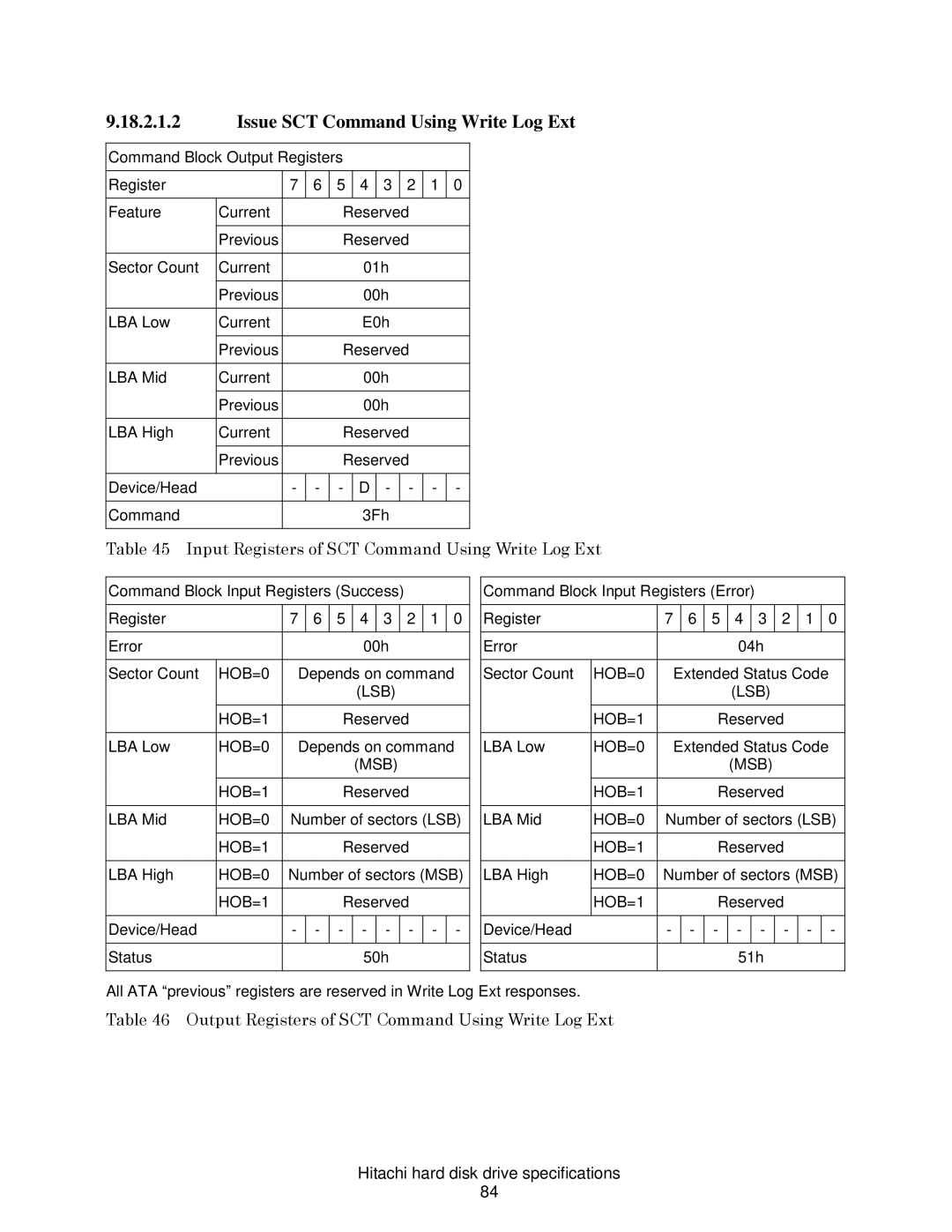 Hitachi HDS721025CLA682, A7K2000 Issue SCT Command Using Write Log Ext, Input Registers of SCT Command Using Write Log Ext 