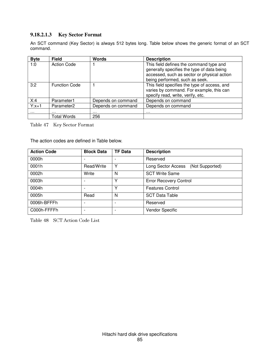 Hitachi HDS721032CLA362, HCS721050CLA382 Key Sector Format, Action codes are defined in Table below, SCT Action Code List 