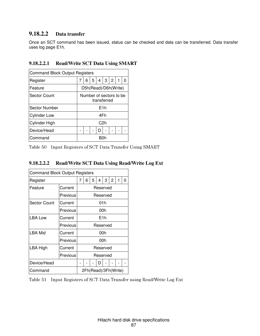 Hitachi HDS721010CLA632 Data transfer, Read/Write SCT Data Using Smart, Read/Write SCT Data Using Read/Write Log Ext 