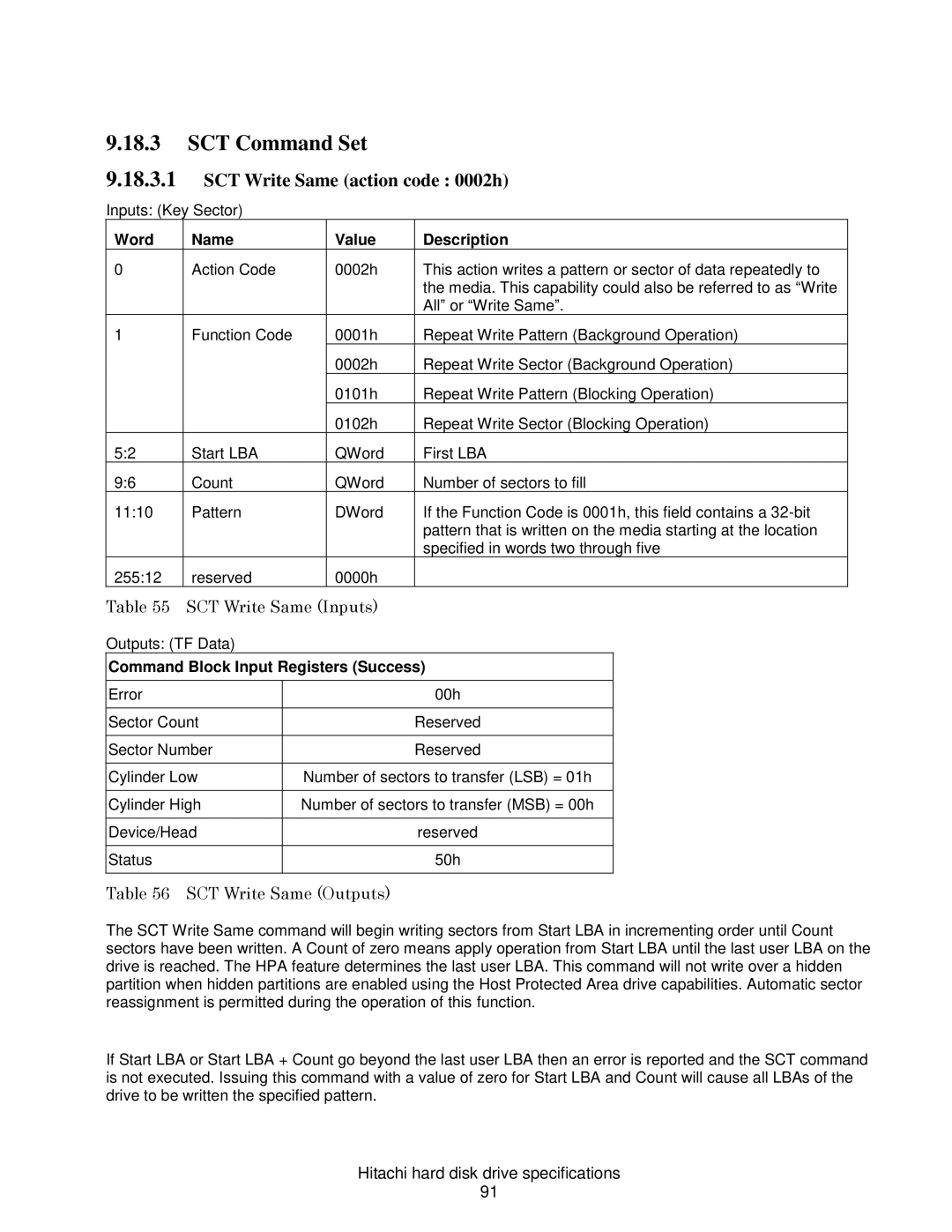 Hitachi 7K1000C, A7K2000 SCT Command Set, SCT Write Same action code 0002h, SCT Write Same Inputs, SCT Write Same Outputs 