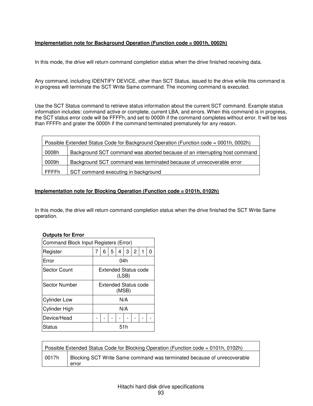 Hitachi HCS721032CLA382, HCS721050CLA382, HCS721025CLA382, HCS721075CLA332, HUA722010CLA330/1, A7K2000 Outputs for Error 