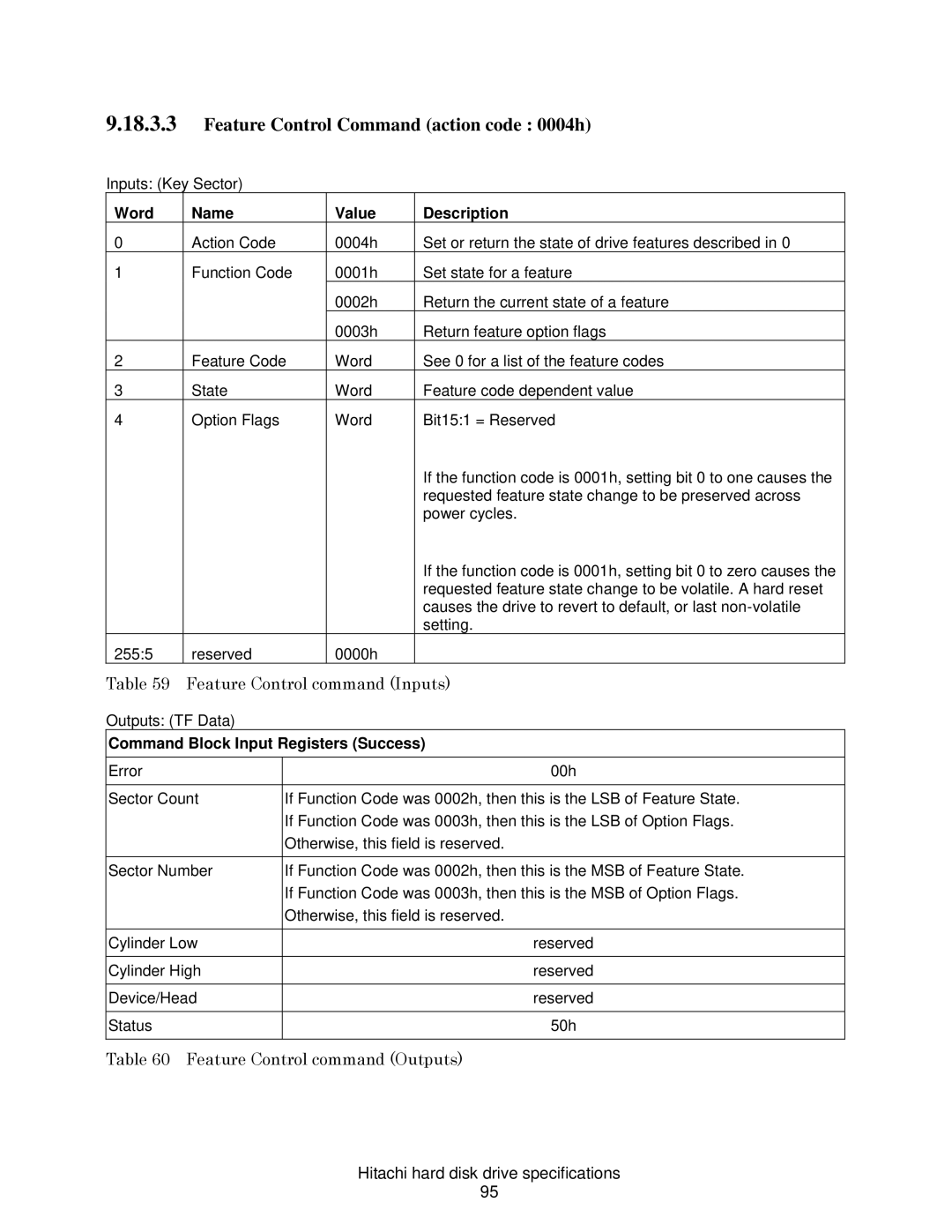 Hitachi HCS721075CLA332, HCS721050CLA382, A7K2000 Feature Control Command action code 0004h, Feature Control command Inputs 