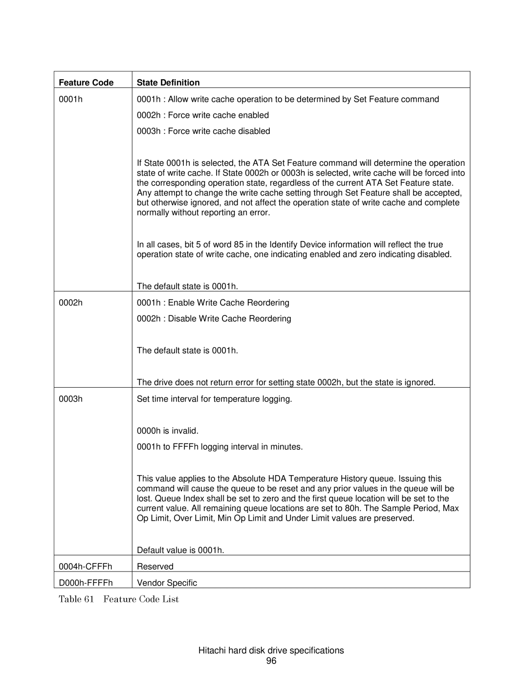 Hitachi HUA722010CLA330/1, HCS721050CLA382, HCS721032CLA382, A7K2000 Feature Code List, Feature Code State Definition 