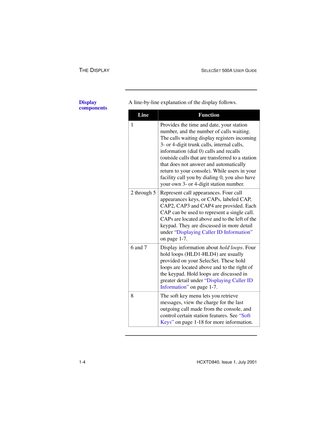 Hitachi HCX5000I manual Display, Line-by-line explanation of the display follows, Components, Line Function 