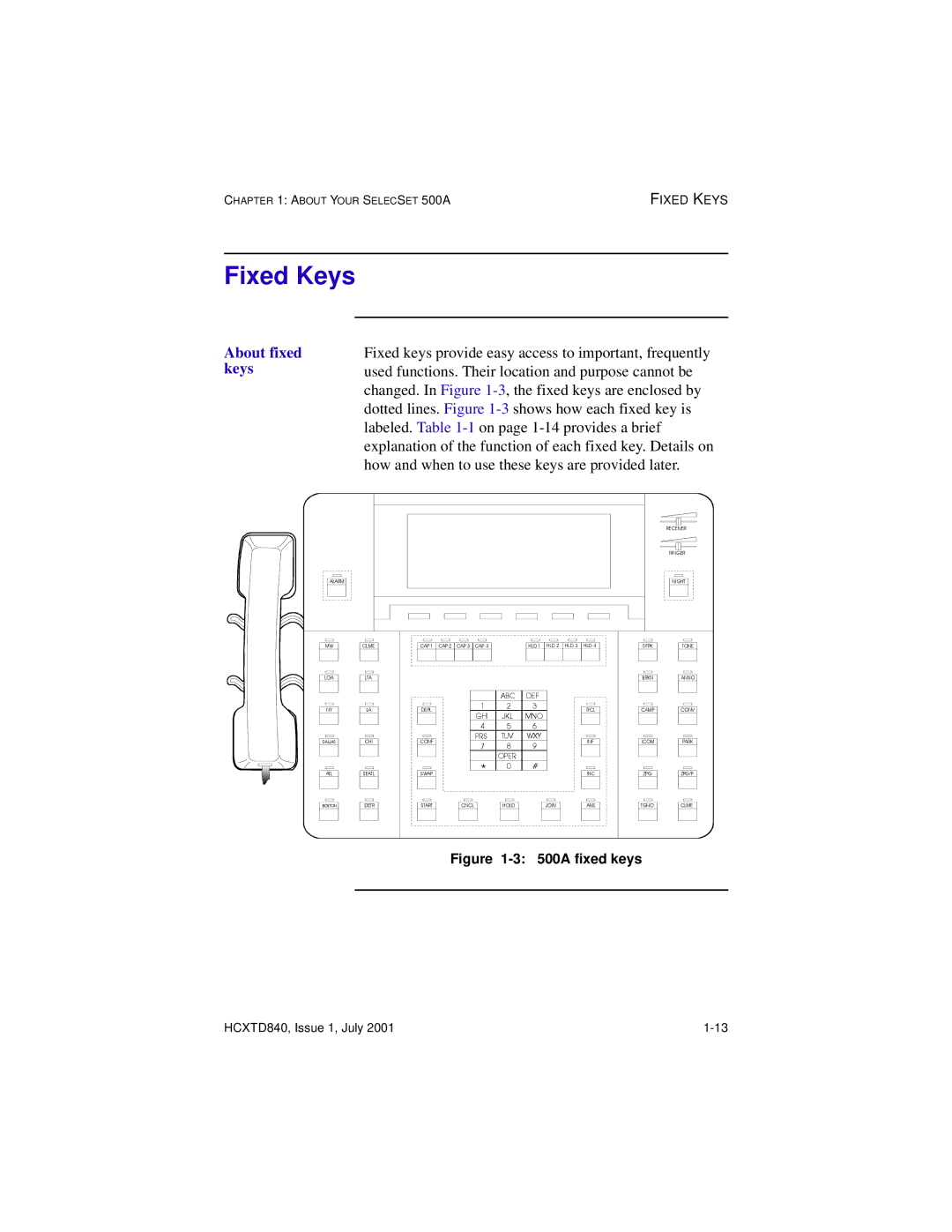 Hitachi HCX5000I manual Fixed Keys, About fixed keys 