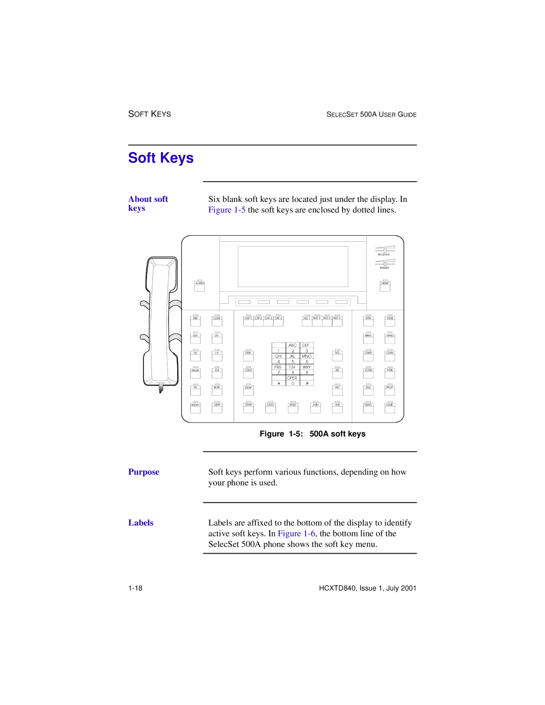 Hitachi HCX5000I manual Soft Keys, About soft, Labels 