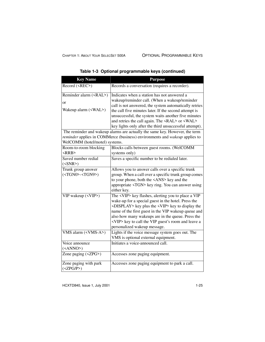 Hitachi HCX5000I manual Rrb, Systems only 