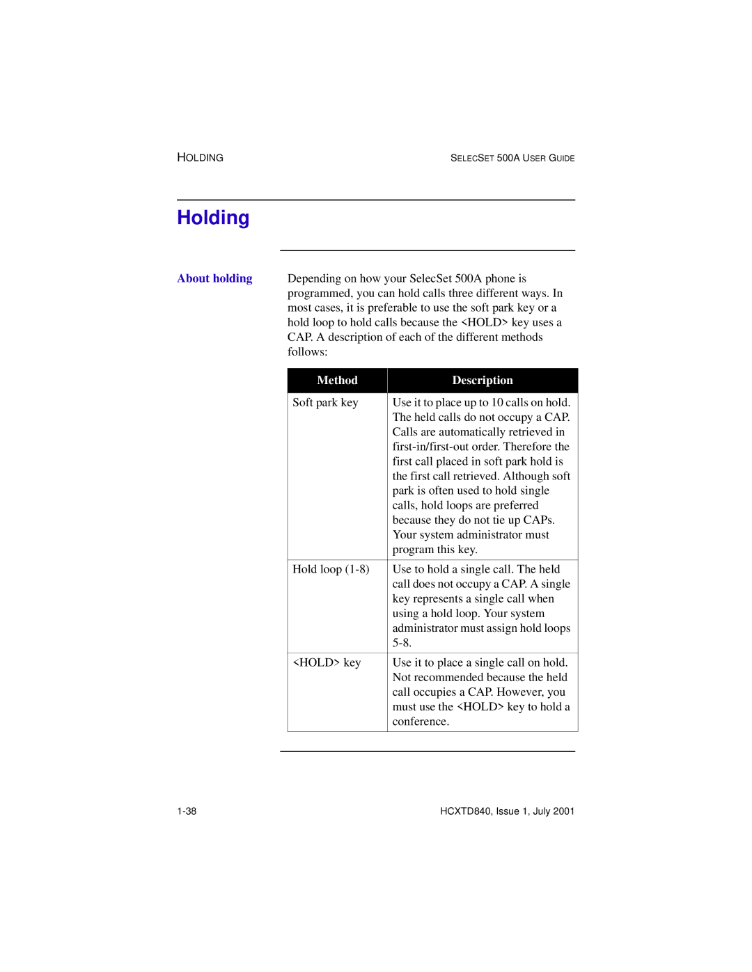 Hitachi HCX5000I manual Holding, Method Description 