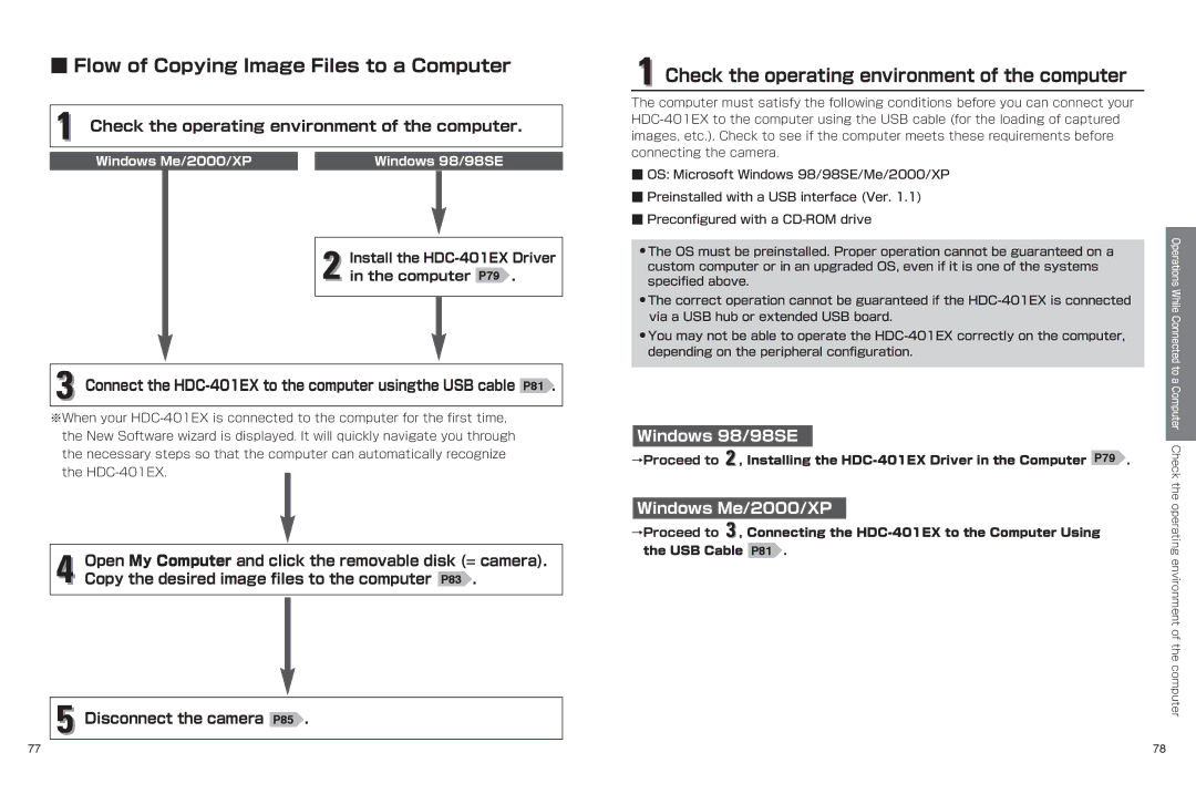 Hitachi hdc-401ex manual Flow of Copying Image Files to a Computer, Check the operating environment of the computer 