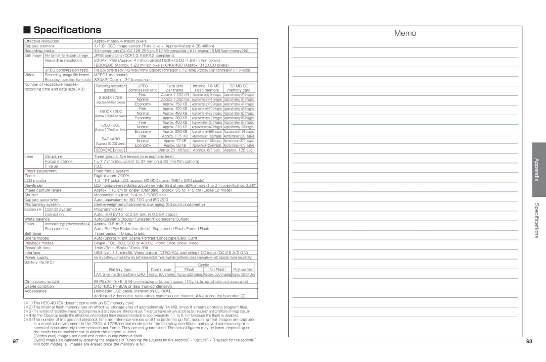 Hitachi hdc-401ex manual Specifications, Memo 