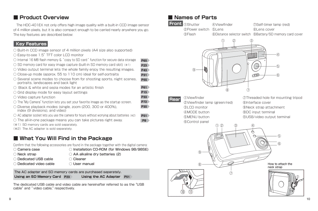 Hitachi hdc-401ex manual Product Overview, Names of Parts, What You Will Find in the Package 