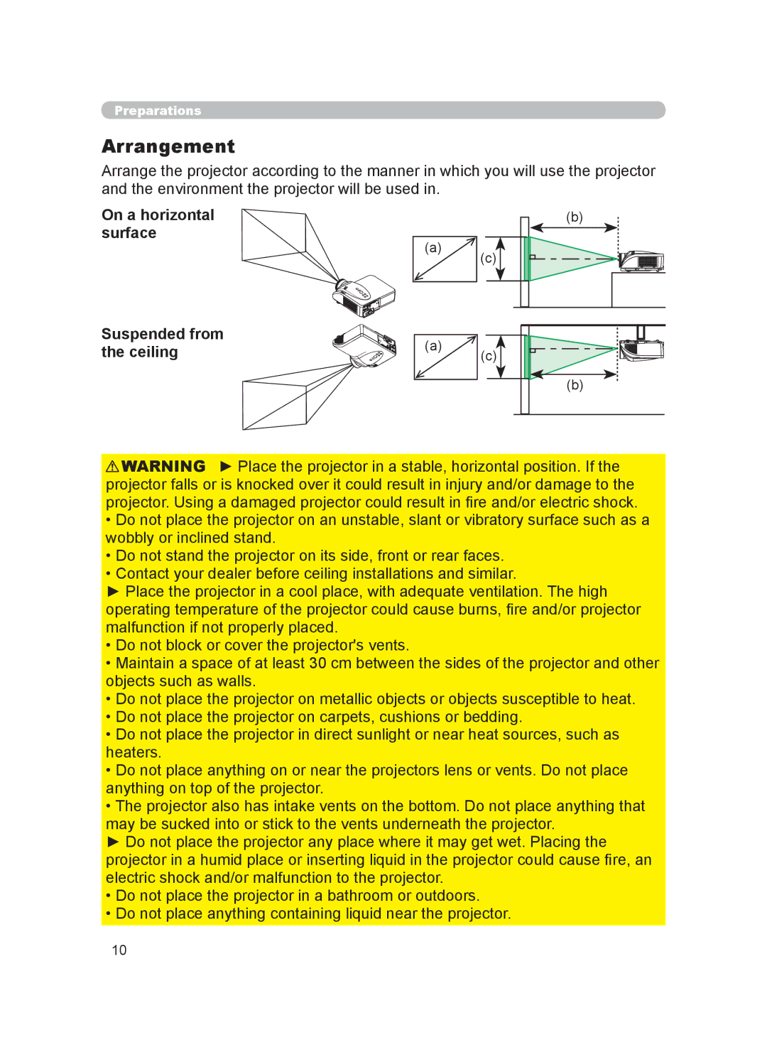 Hitachi HDPJ52 user manual Arrangement, On a horizontal surface Suspended from the ceiling 