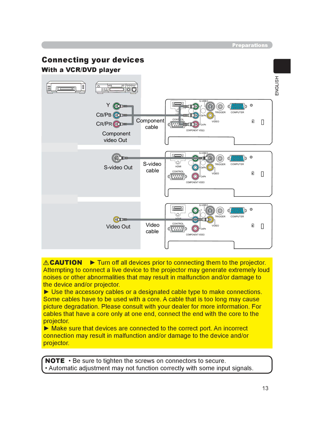 Hitachi HDPJ52 user manual Connecting your devices, With a VCR/DVD player 