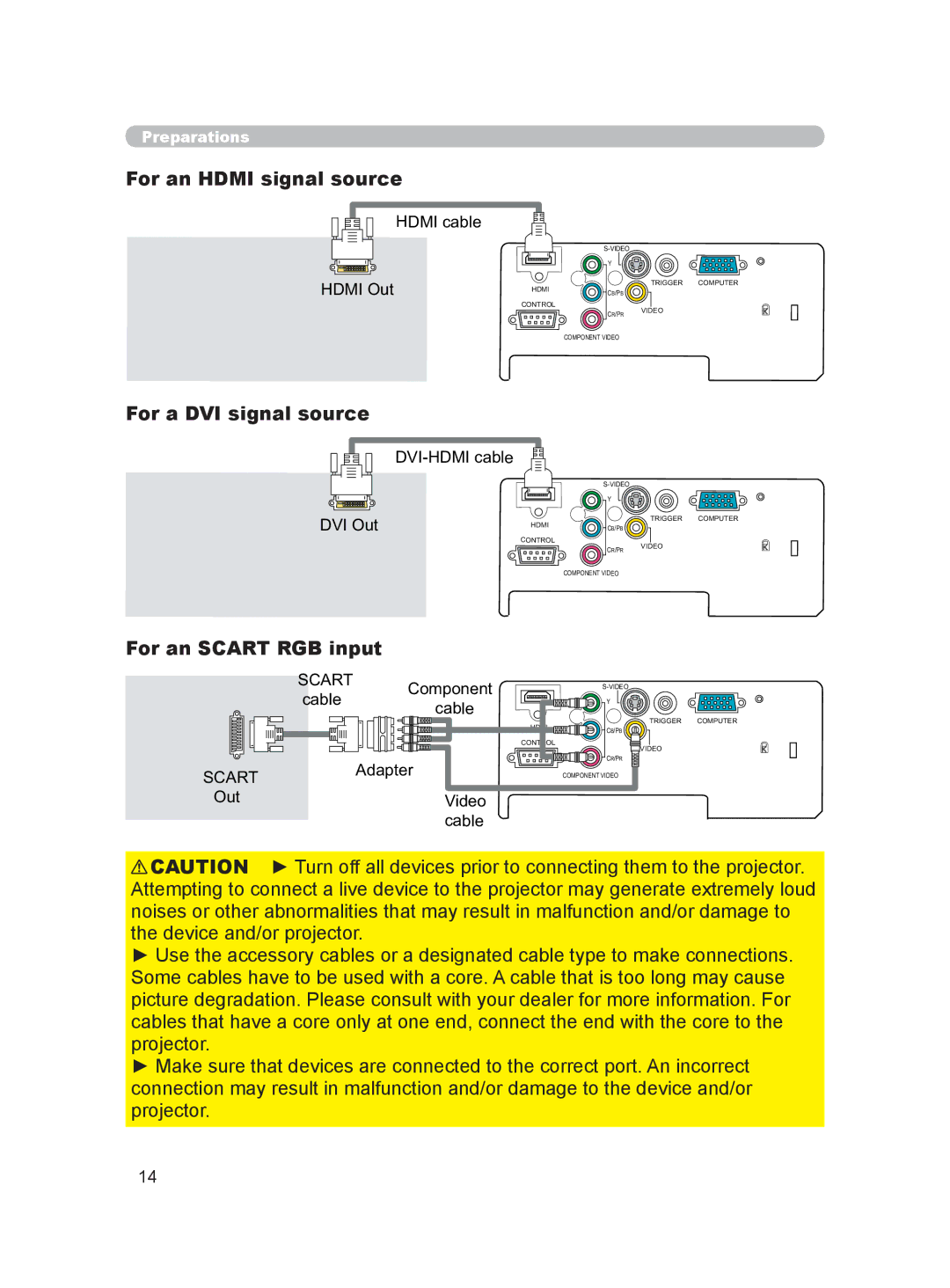 Hitachi HDPJ52 user manual For an Hdmi signal source, For a DVI signal source, For an Scart RGB input 