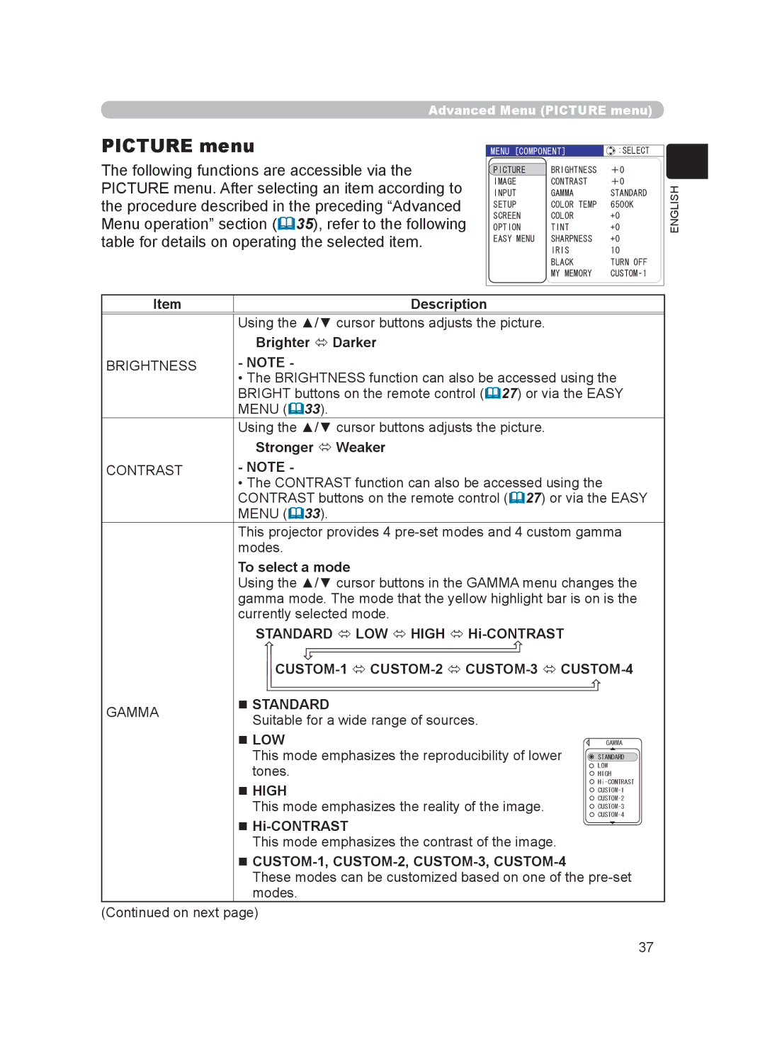 Hitachi HDPJ52 user manual Picture menu,  Standard,  High,  CUSTOM-1, CUSTOM-2, CUSTOM-3, CUSTOM-4 