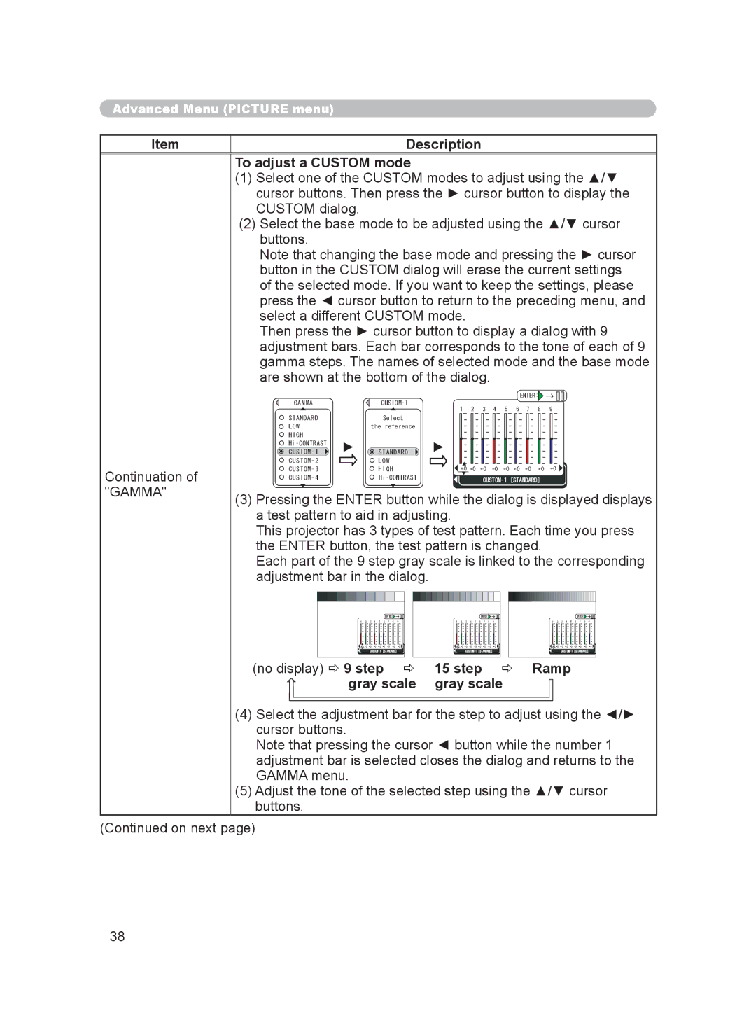 Hitachi HDPJ52 user manual Description To adjust a Custom mode, Step Ramp Gray scale 