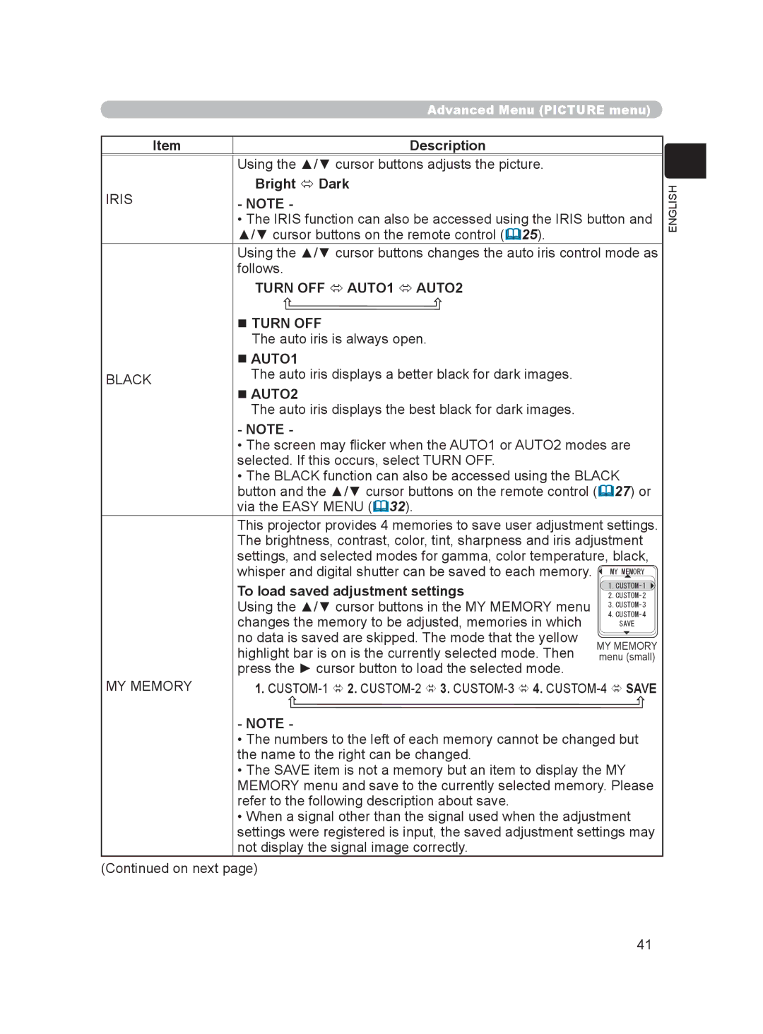 Hitachi HDPJ52 user manual Iris 