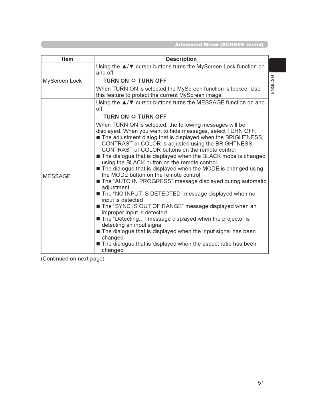 Hitachi HDPJ52 user manual Message 