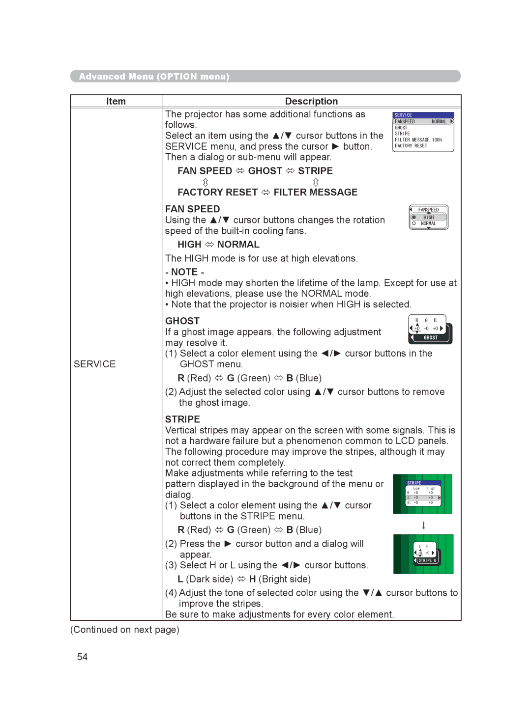 Hitachi HDPJ52 FAN Speed  Ghost  Stripe Factory Reset  Filter Message, Using the / cursor buttons changes the rotation 