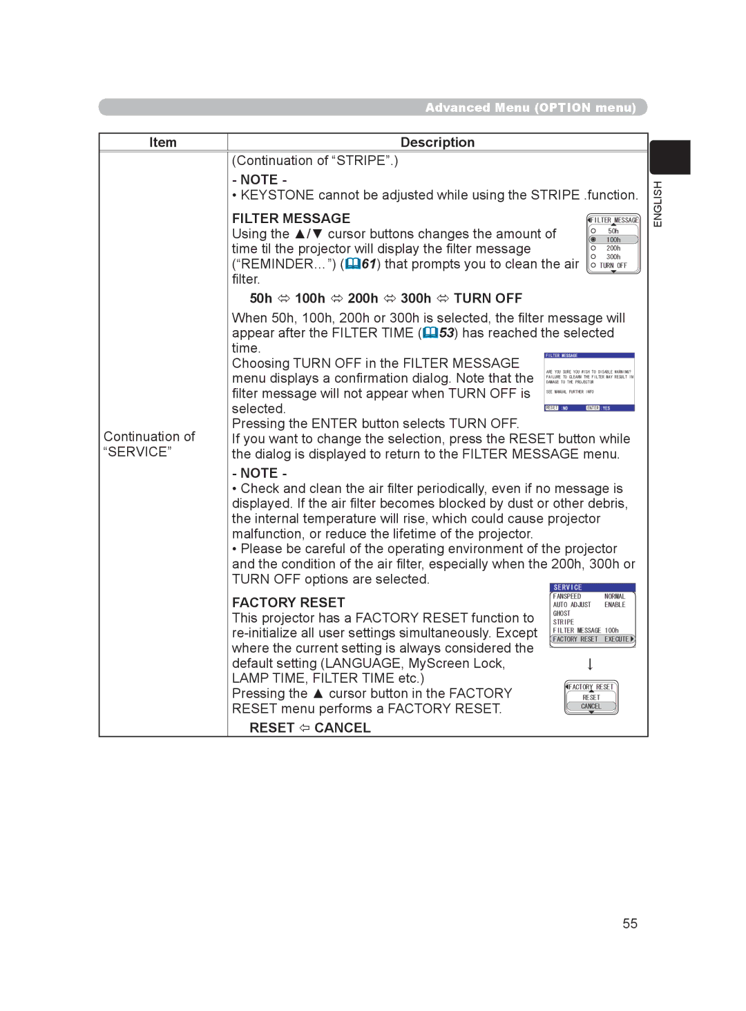 Hitachi HDPJ52 user manual Filter Message, 50h  100h  200h  300h  Turn OFF, Factory Reset 