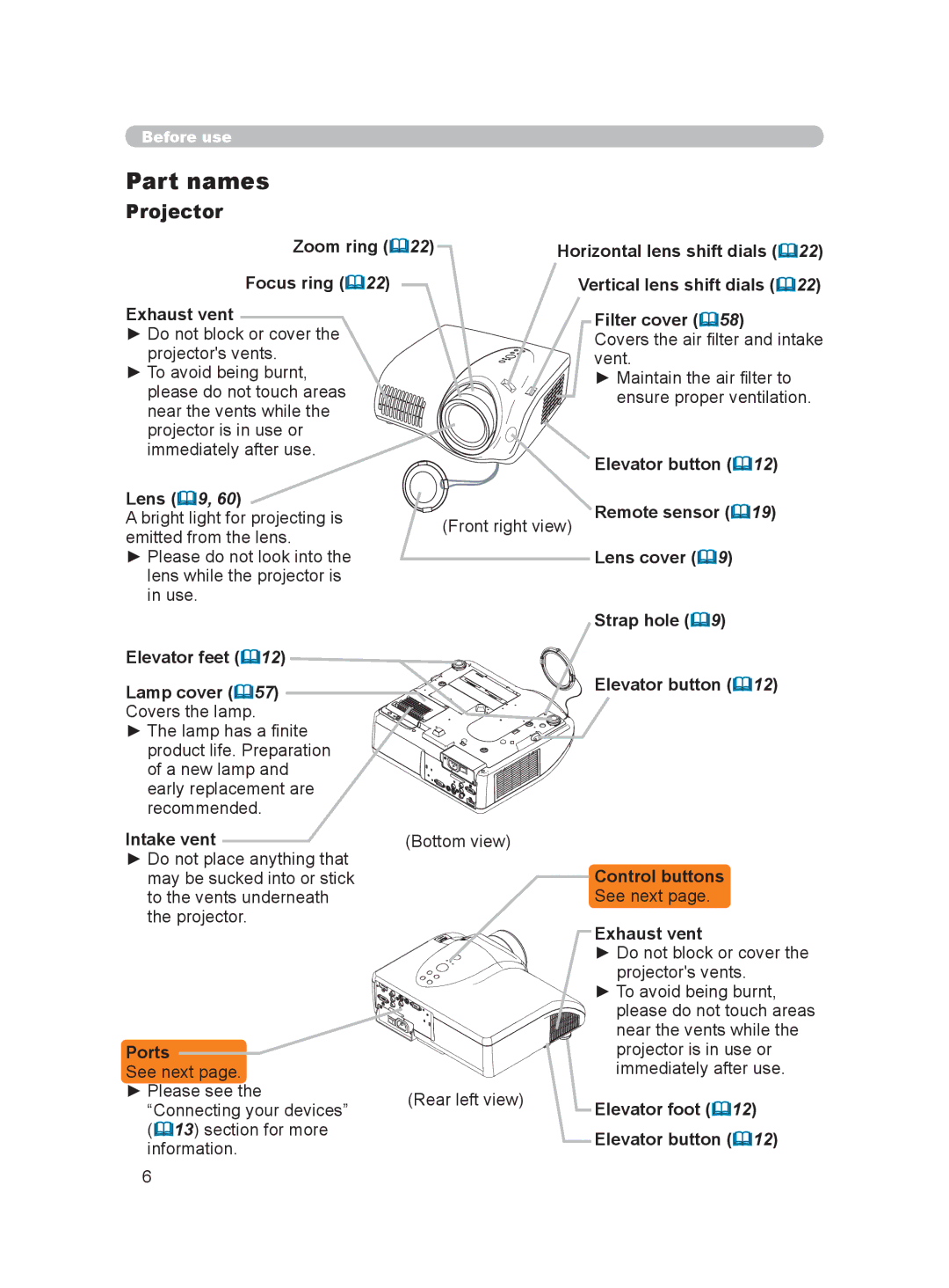 Hitachi HDPJ52 user manual Part names, Projector 