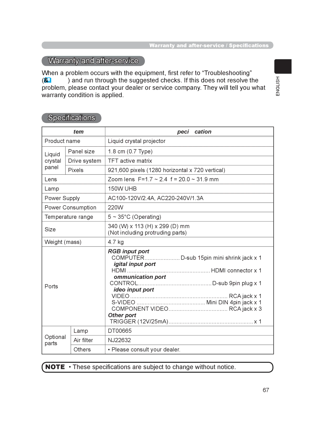 Hitachi HDPJ52 Speciﬁcation, RGB input port, Digital input port, Communication port, Video input port, Other port 