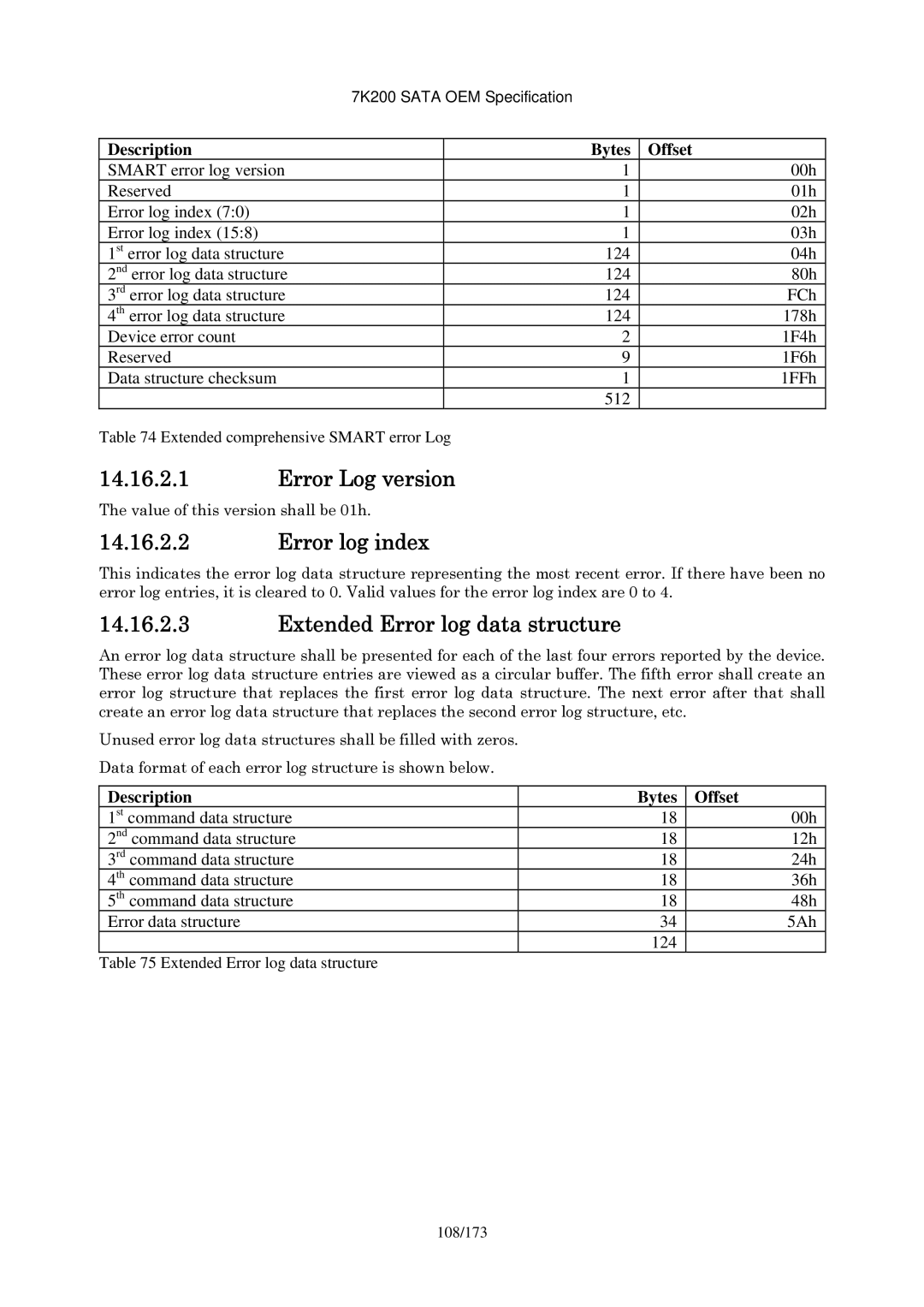 Hitachi HDS723020BLA642 manual Error Log version, Error log index, Extended Error log data structure 