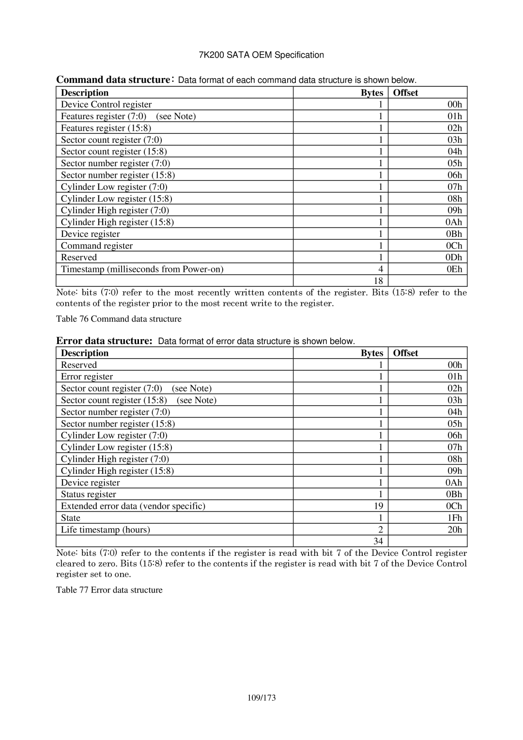 Hitachi HDS723020BLA642 manual Command data structure, Error data structure 