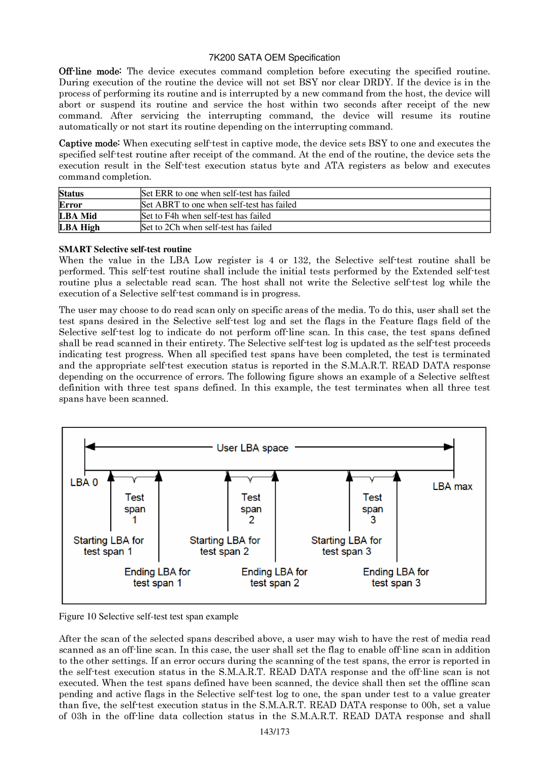 Hitachi HDS723020BLA642 manual Status, Error, LBA Mid, LBA High, Smart Selective self-test routine 