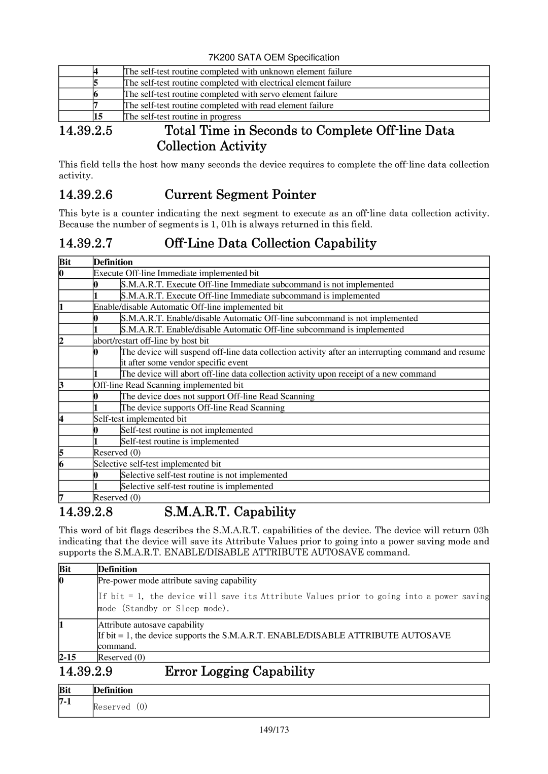 Hitachi HDS723020BLA642 Current Segment Pointer, Off-Line Data Collection Capability, 14.39.2.8 S.M.A.R.T. Capability 