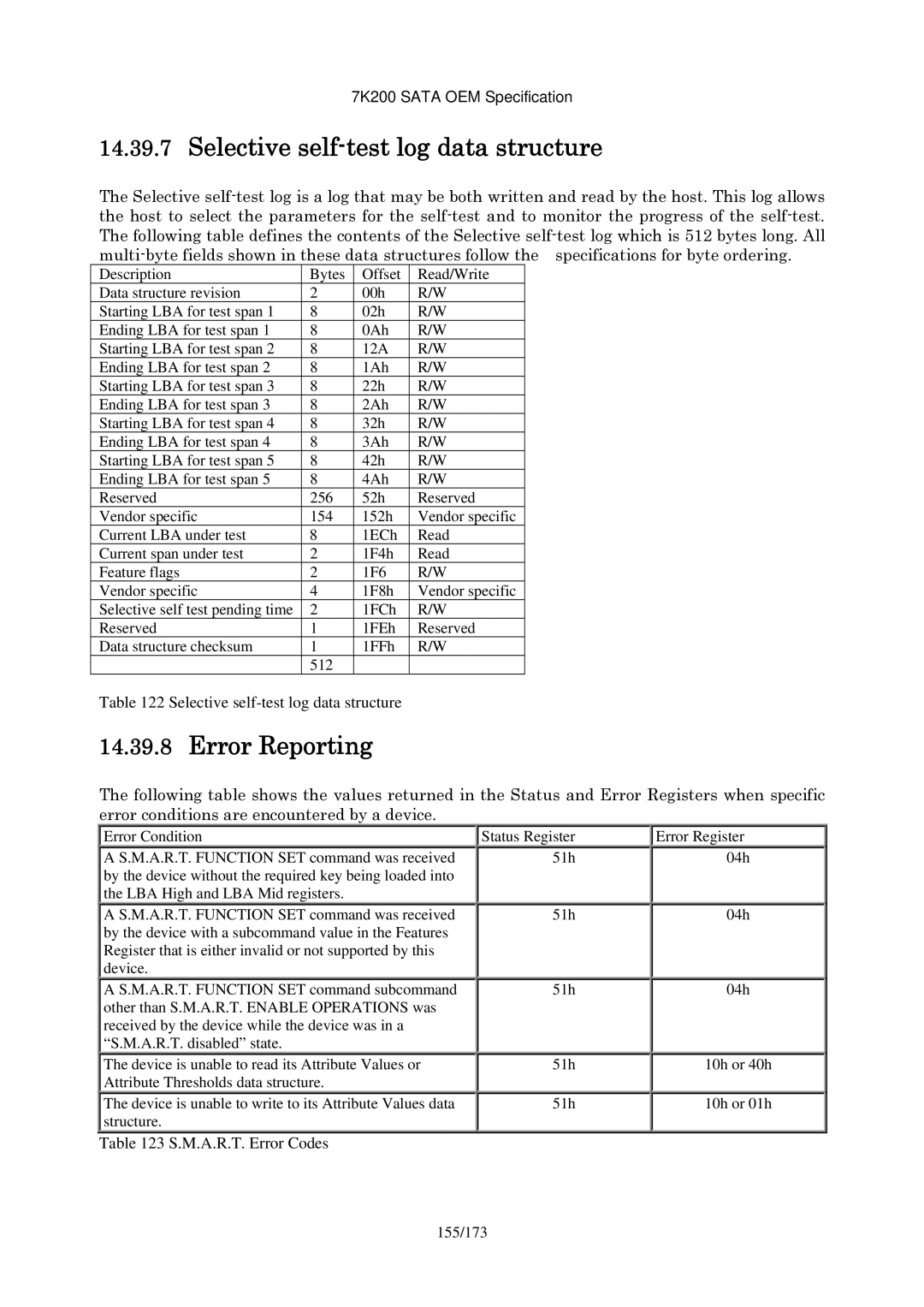 Hitachi HDS723020BLA642 manual Selective self-test log data structure, Error Reporting, M.A.R.T. Error Codes 