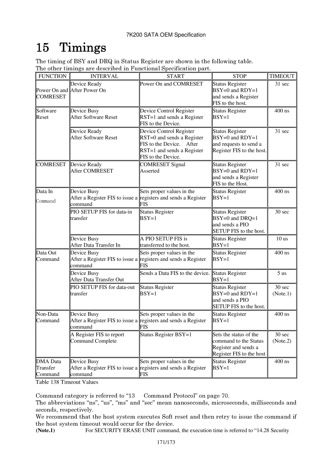 Hitachi HDS723020BLA642 manual Timings, Timeout Values 