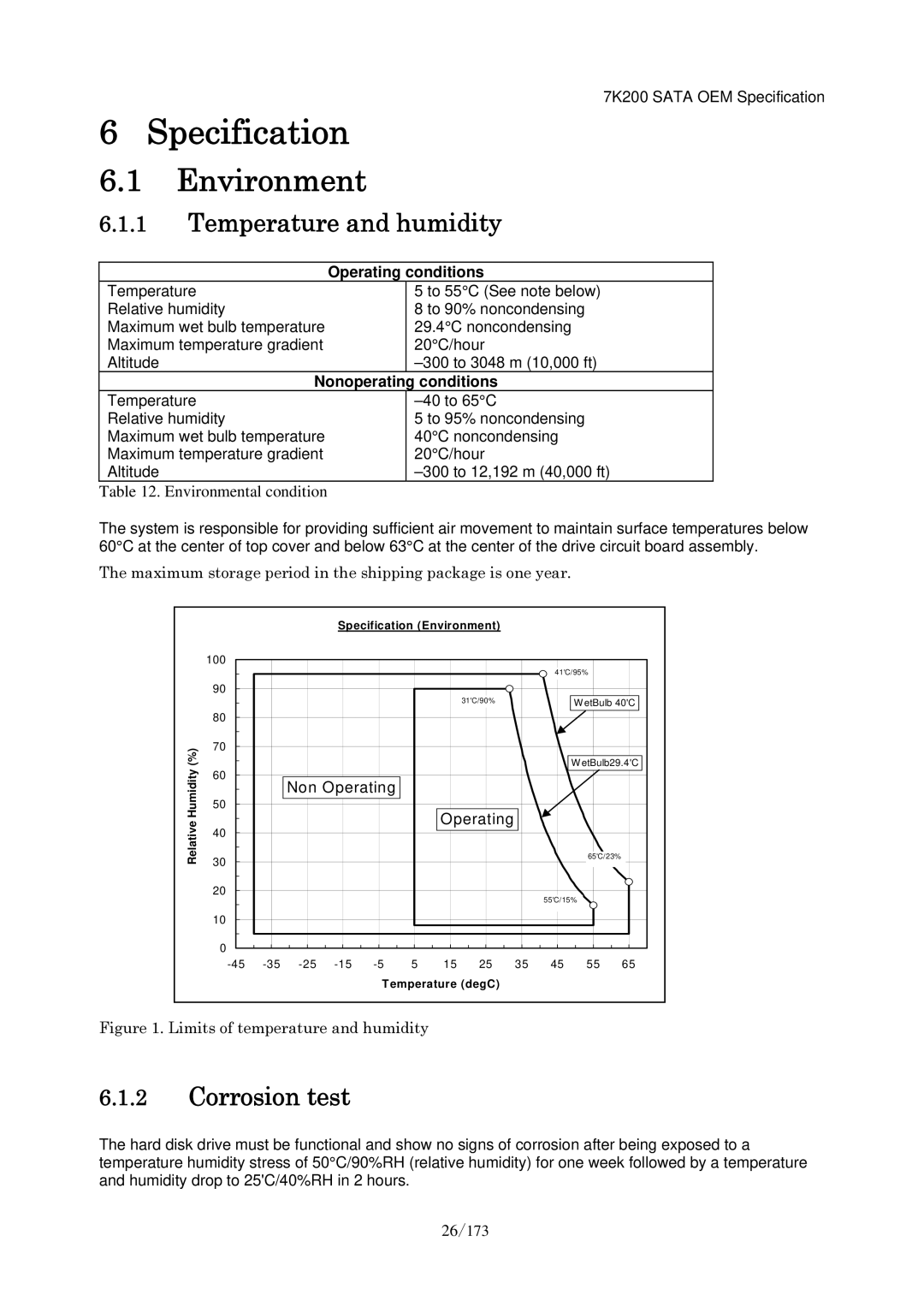 Hitachi HDS723020BLA642 manual Specification, Temperature and humidity, Corrosion test, Environmental condition 