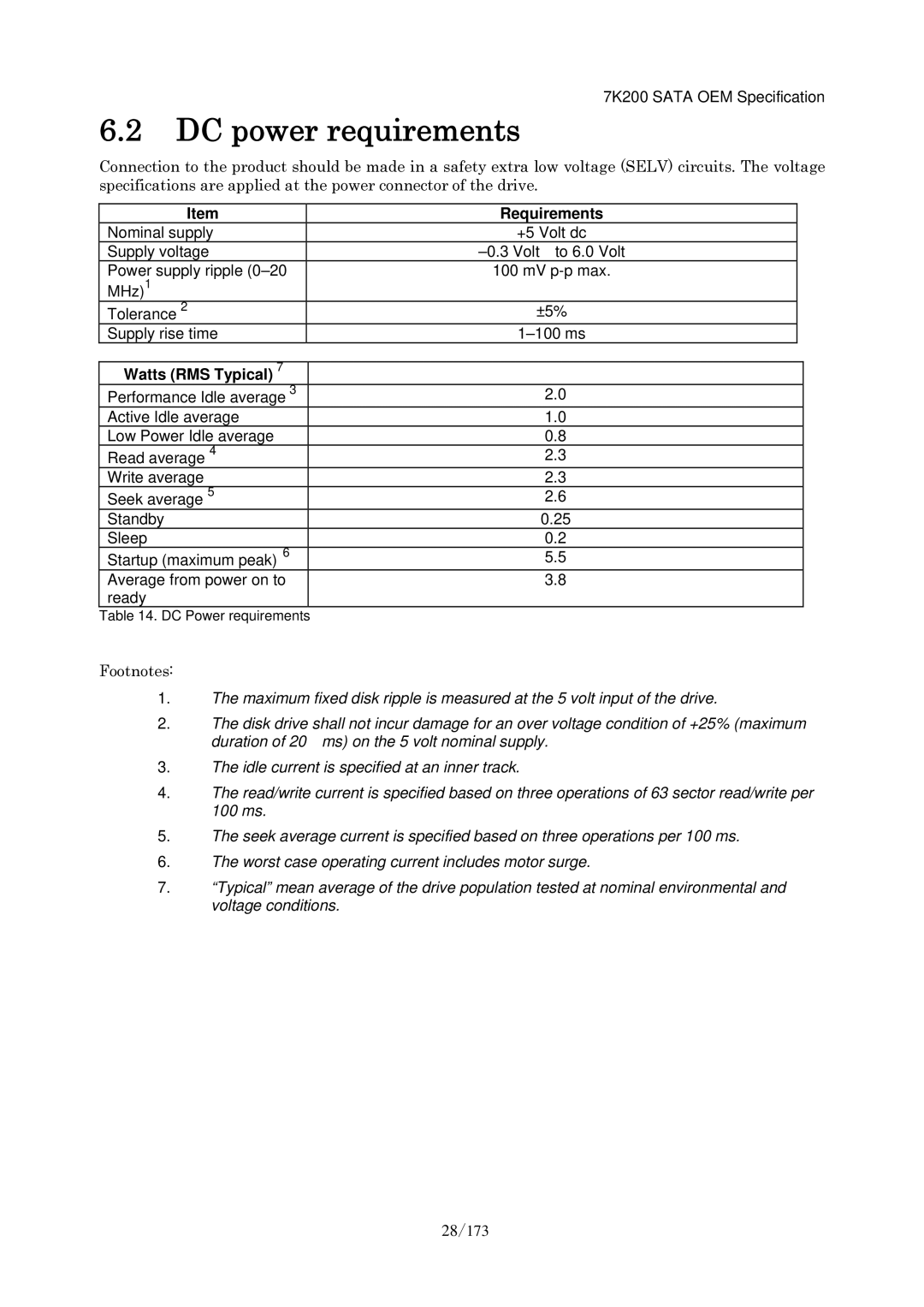 Hitachi HDS723020BLA642 manual DC power requirements, Requirements 