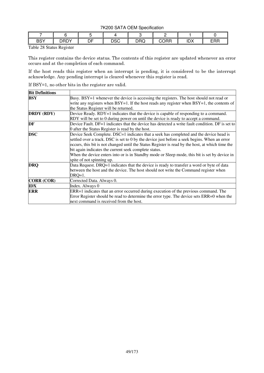 Hitachi HDS723020BLA642 manual Status Register, Bsy 