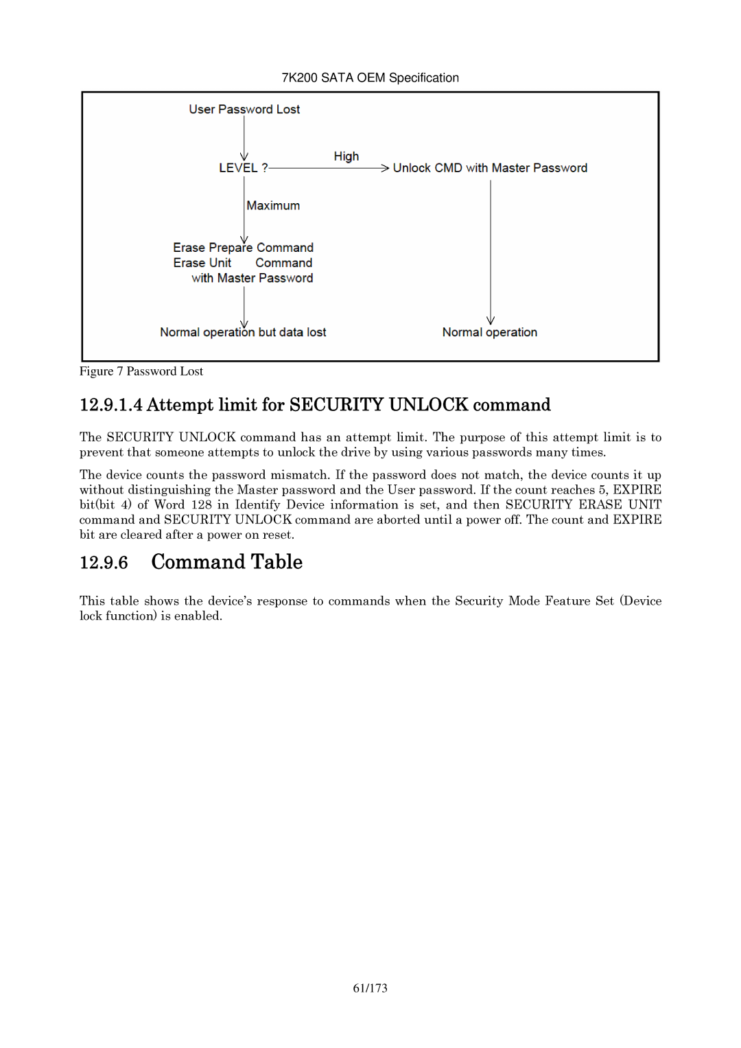 Hitachi HDS723020BLA642 manual Command Table, Attempt limit for Security Unlock command 