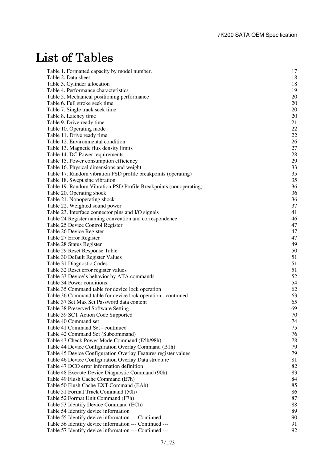 Hitachi HDS723020BLA642 manual List of Tables 