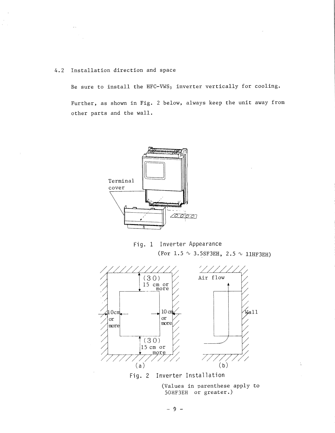 Hitachi HFC-VWS3 manual 