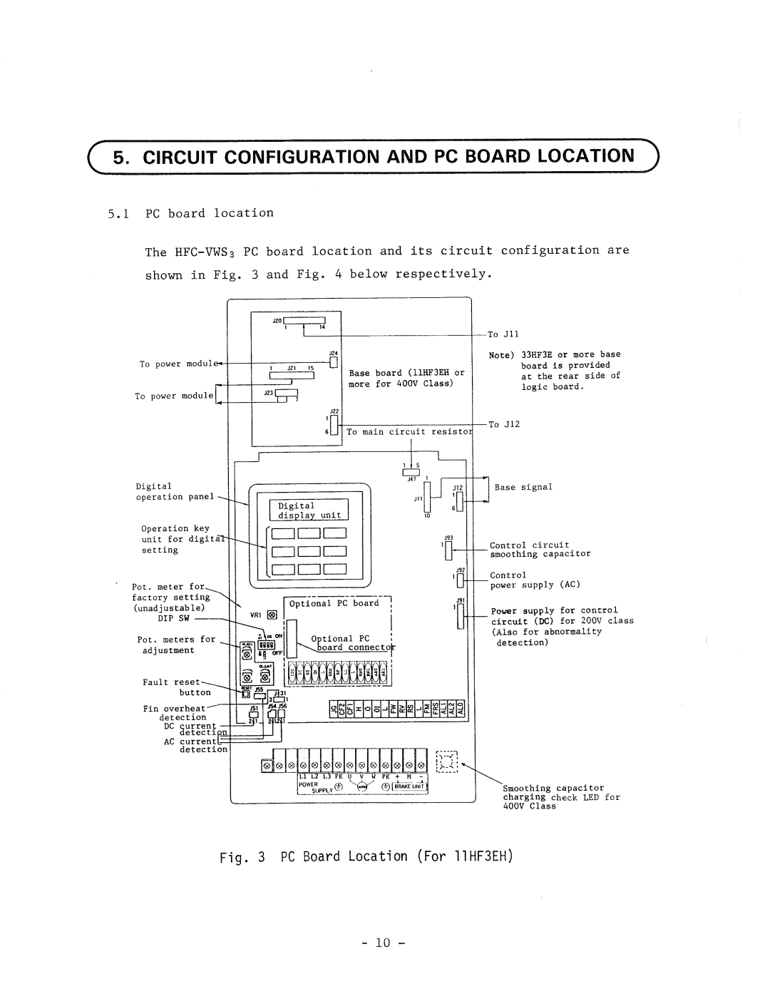 Hitachi HFC-VWS3 manual 