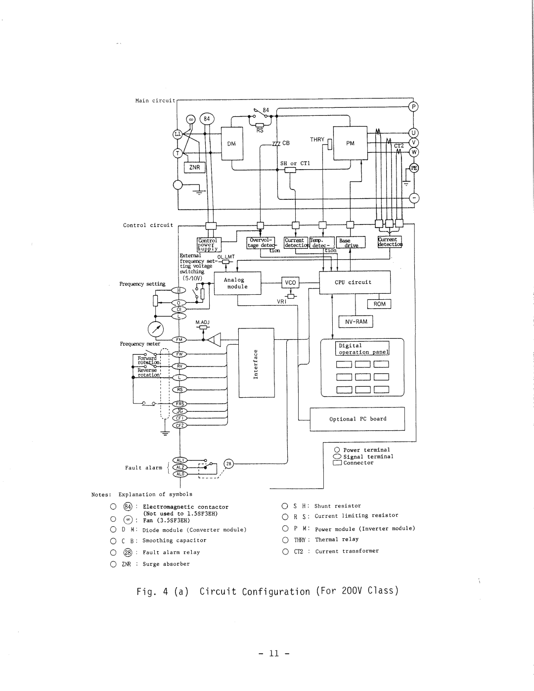 Hitachi HFC-VWS3 manual 