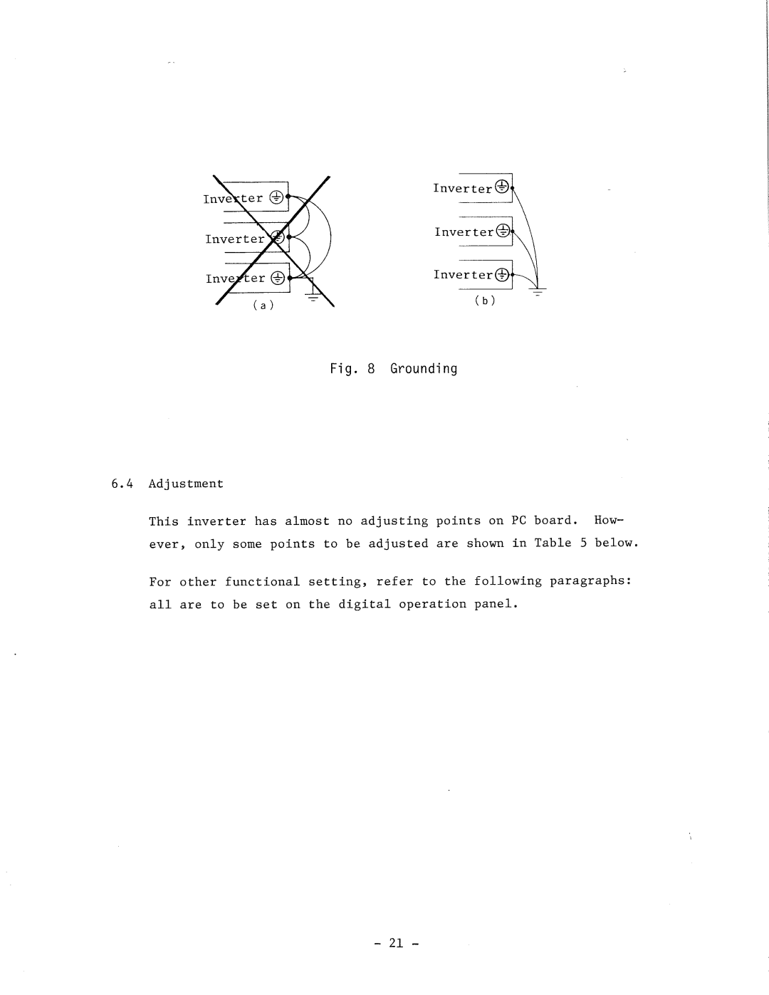 Hitachi HFC-VWS3 manual 