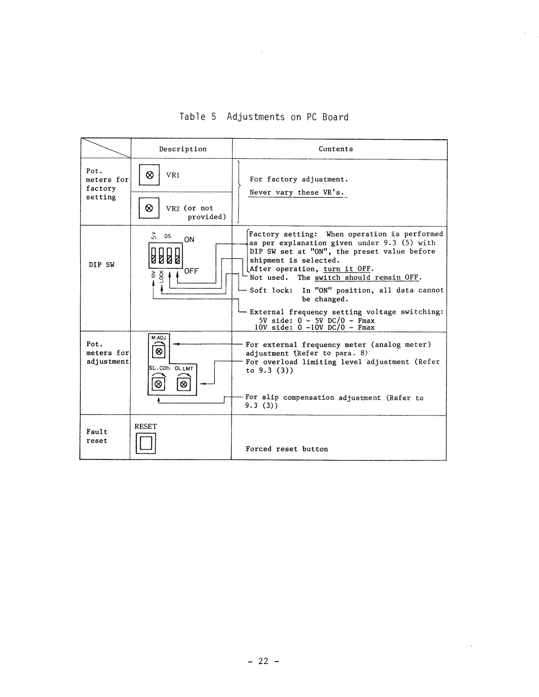 Hitachi HFC-VWS3 manual 