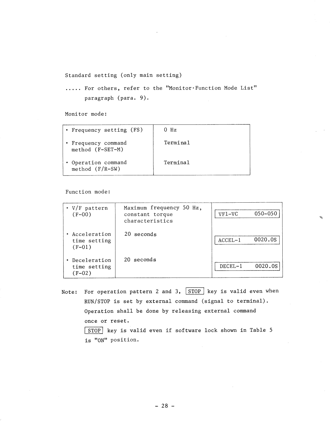 Hitachi HFC-VWS3 manual 