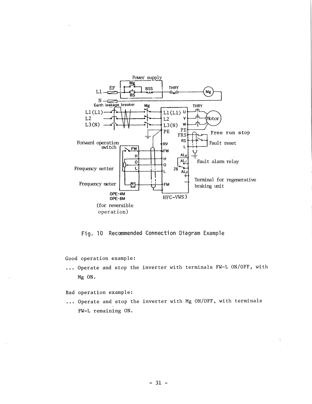 Hitachi HFC-VWS3 manual 