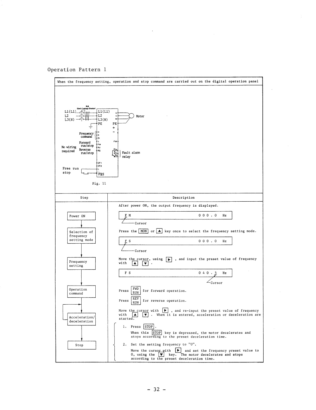 Hitachi HFC-VWS3 manual 