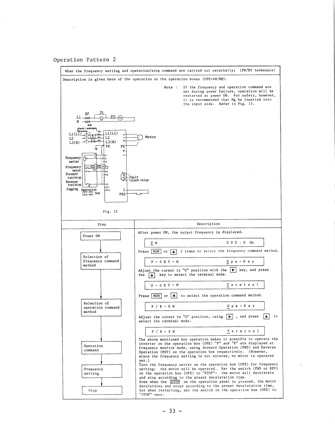 Hitachi HFC-VWS3 manual 