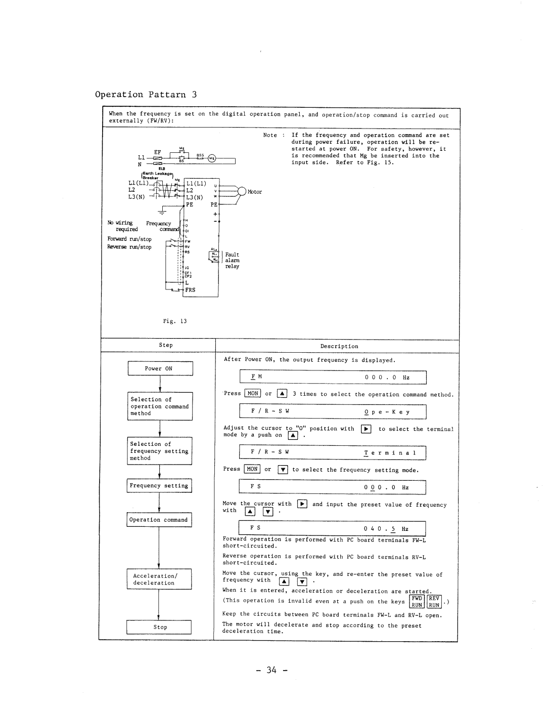 Hitachi HFC-VWS3 manual 