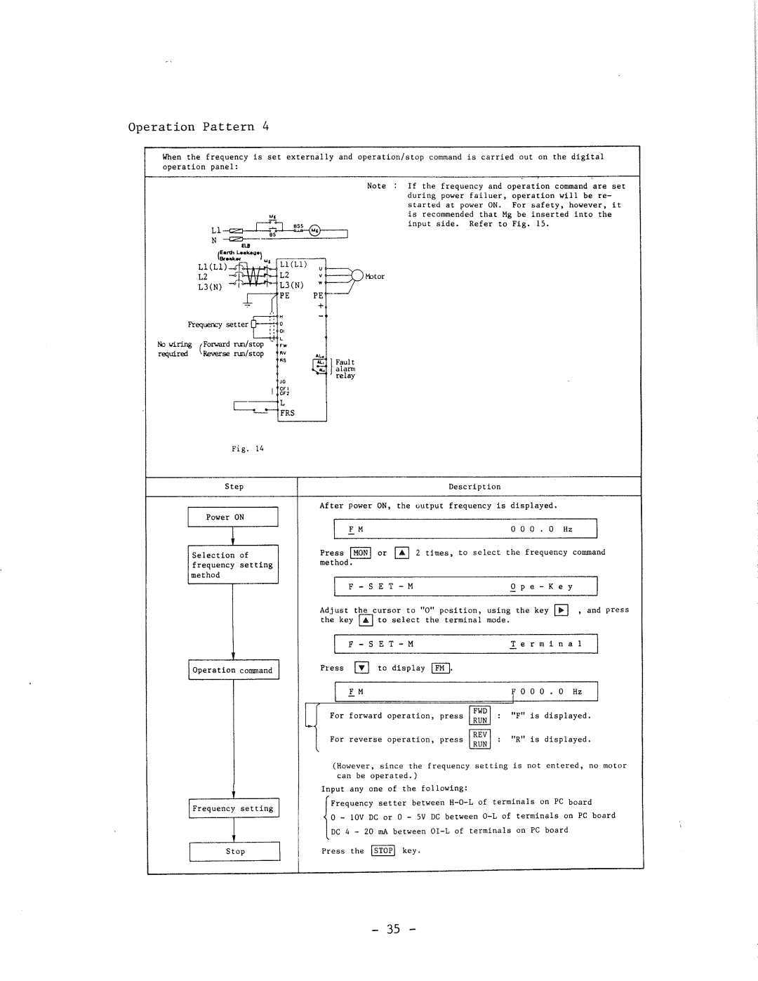 Hitachi HFC-VWS3 manual 