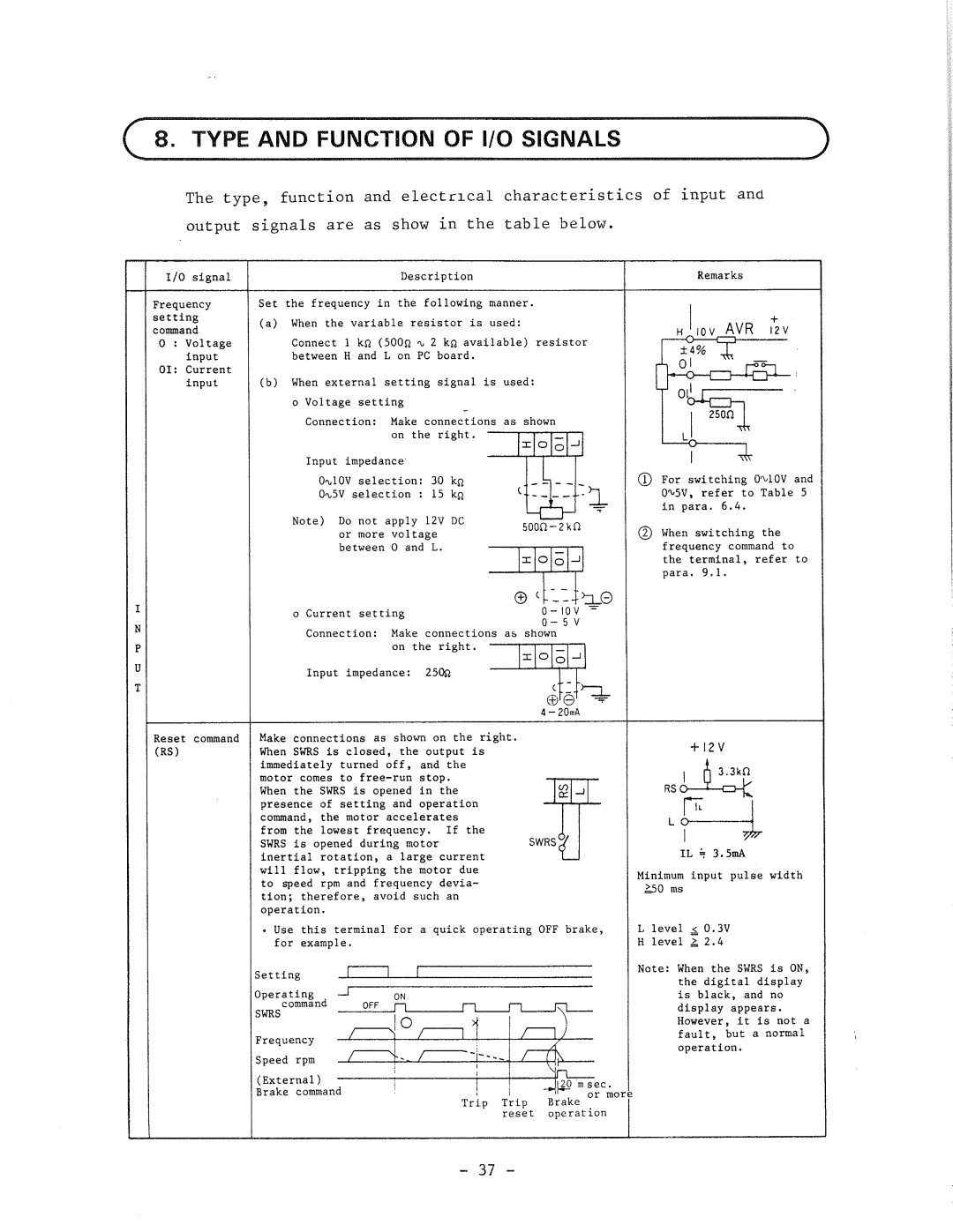 Hitachi HFC-VWS3 manual 